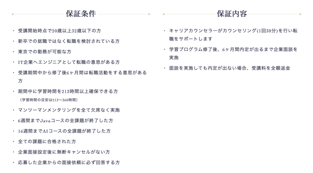 TechAcademy 転職保証